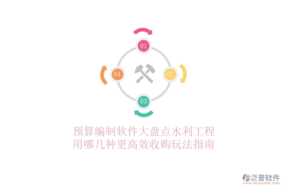 預(yù)算編制軟件大盤點，水利工程用哪幾種更高效？收購?fù)娣ㄖ改? width=