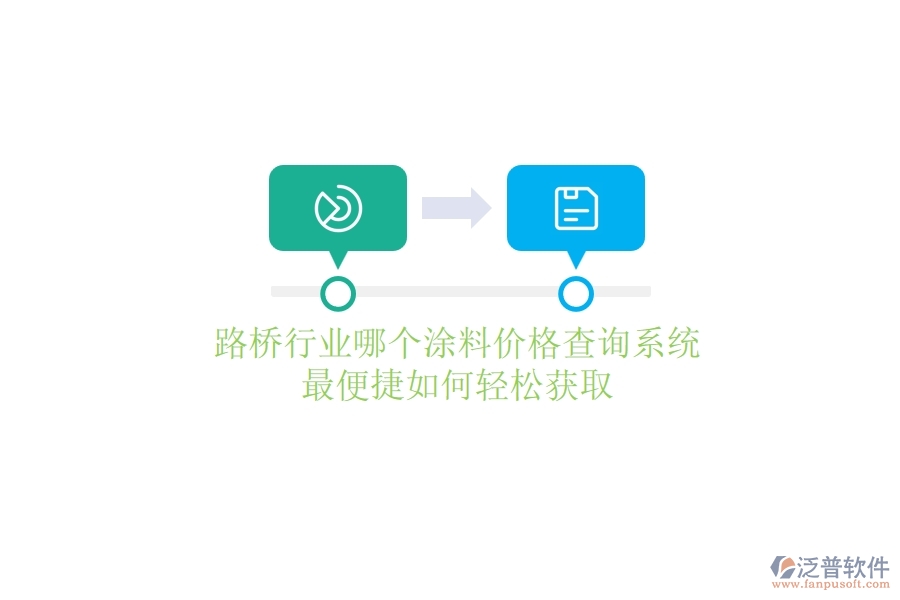 路橋行業(yè)哪個涂料價格查詢系統(tǒng)最便捷？如何輕松獲取