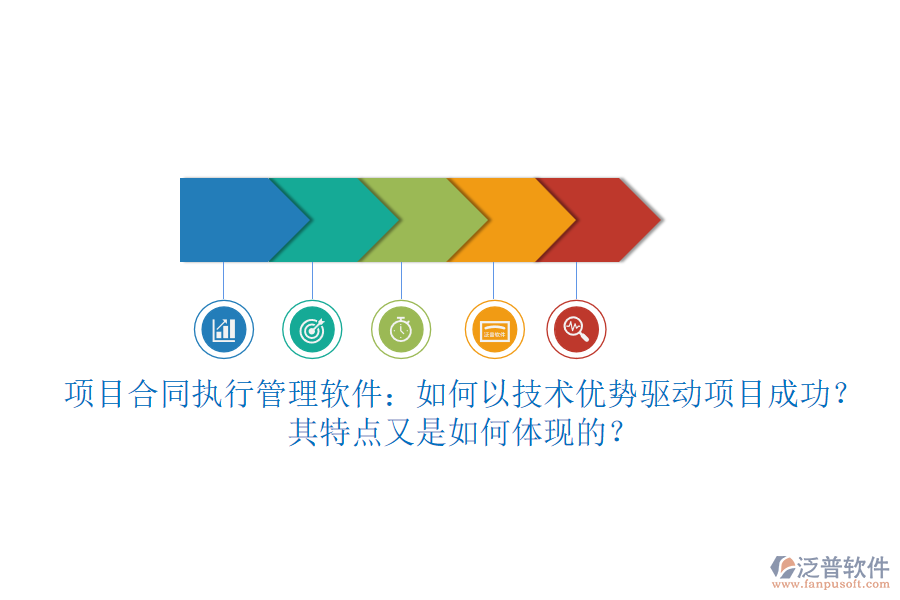 項目合同執(zhí)行管理軟件：如何以技術(shù)優(yōu)勢驅(qū)動項目成功？其特點又是如何體現(xiàn)的？