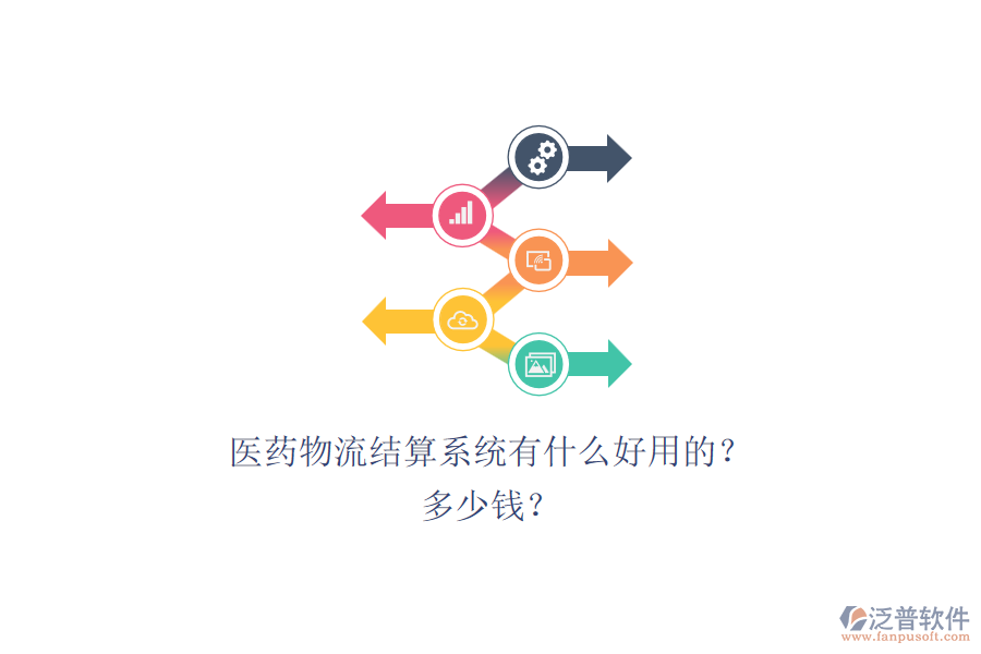 醫(yī)藥物流結(jié)算系統(tǒng)有什么好用的？.png