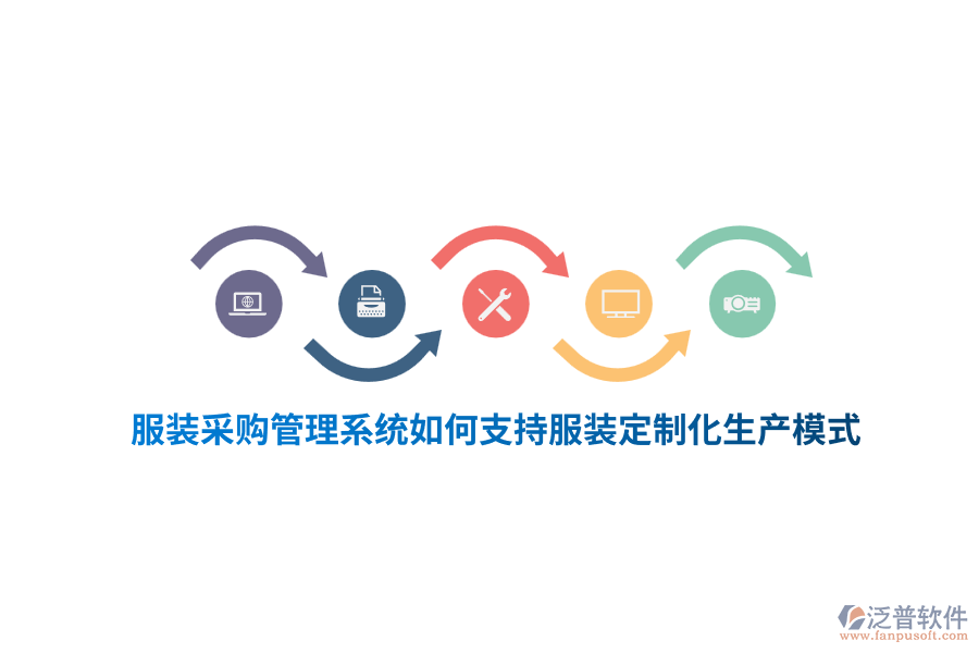 服裝采購管理系統(tǒng)如何支持服裝定制化生產(chǎn)模式？