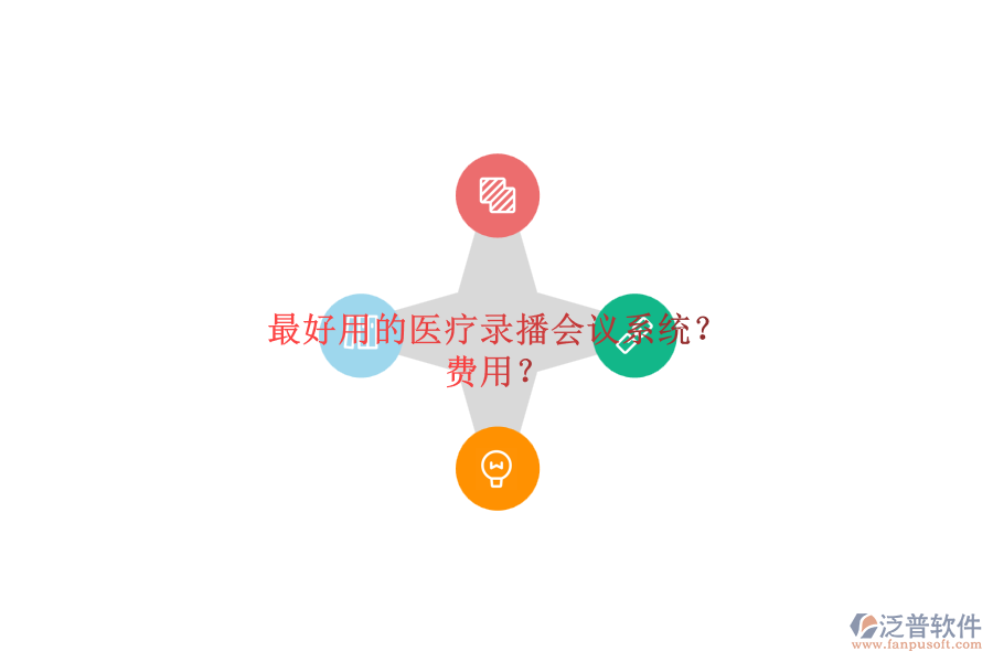 最好用的醫(yī)療錄播會議系統(tǒng)？ 費用？