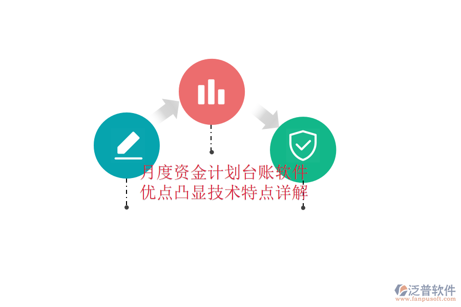 月度資金計劃臺賬軟件：優(yōu)點凸顯，技術(shù)特點詳解