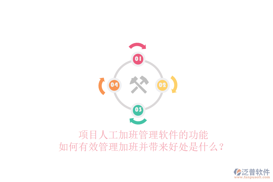 項目人工加班管理軟件的功能及如何有效管理加班并帶來好處是什么？