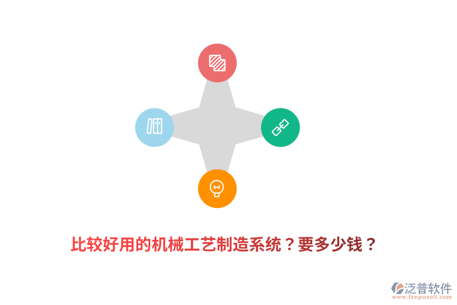比較好用的機(jī)械工藝制造系統(tǒng)？要多少錢？