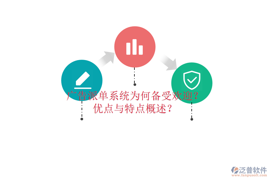 廣告派單系統(tǒng)為何備受歡迎？優(yōu)點(diǎn)與特點(diǎn)概述？