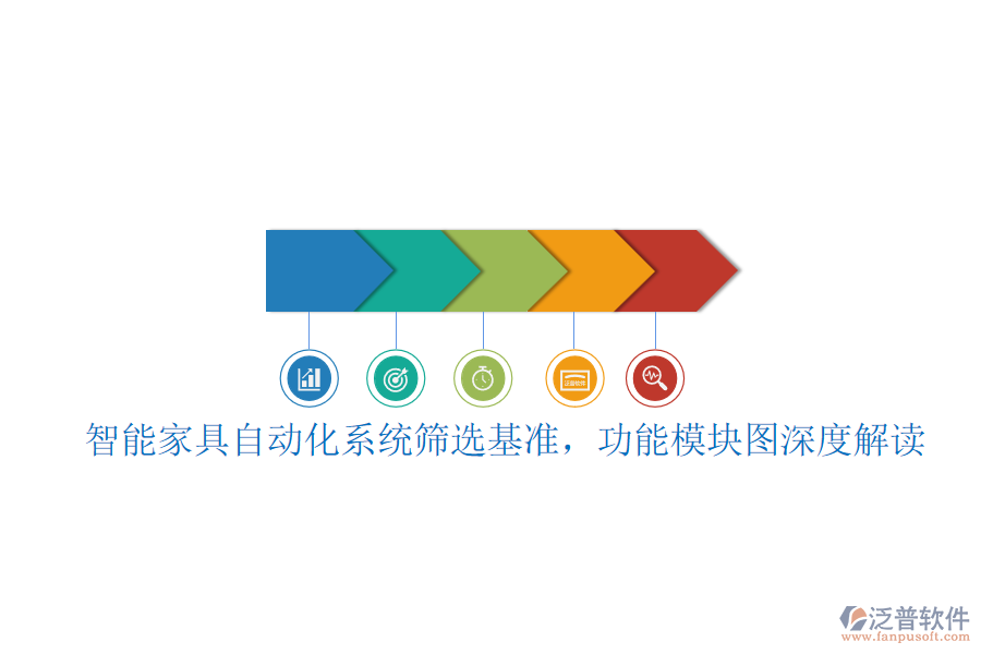 智能家具自動化系統(tǒng)篩選基準(zhǔn)，功能模塊圖深度解讀
