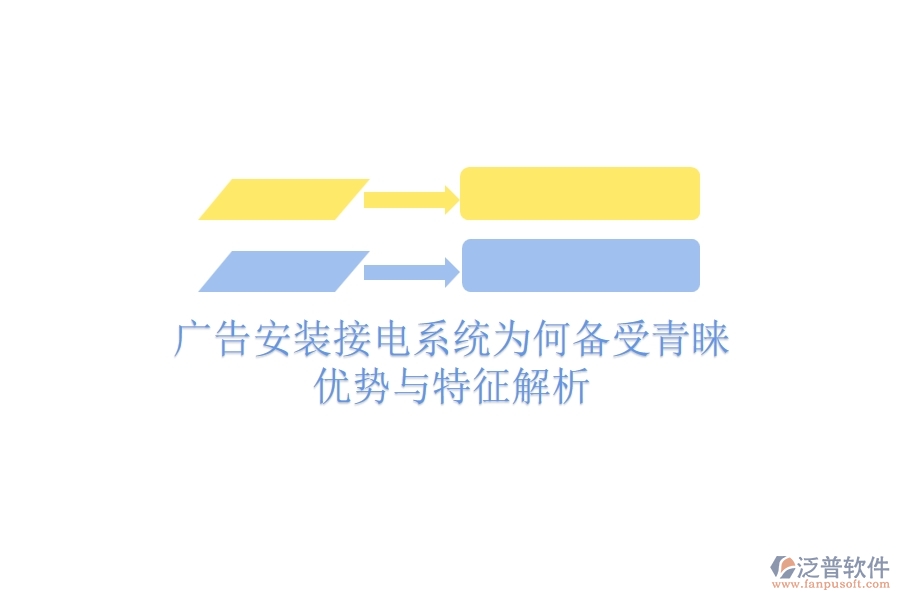 廣告安裝接電系統(tǒng)為何備受青睞？?jī)?yōu)勢(shì)與特征解析？