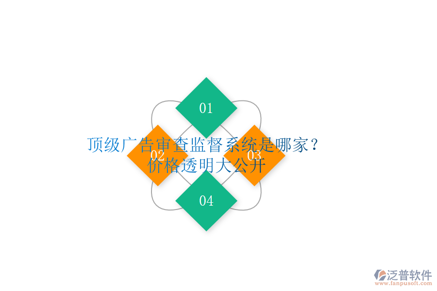 頂級廣告審查監(jiān)督系統(tǒng)是哪家？價格透明大公開