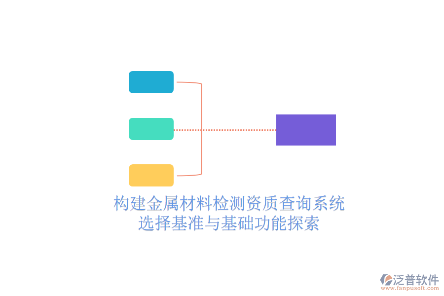 構(gòu)建金屬材料檢測(cè)資質(zhì)查詢系統(tǒng)：選擇基準(zhǔn)與基礎(chǔ)功能探索