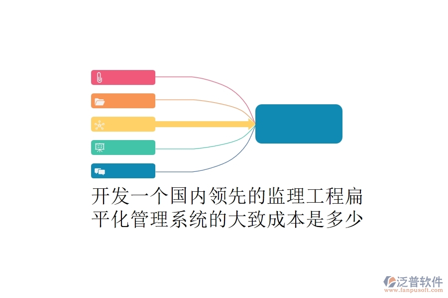 開發(fā)一個國內(nèi)領(lǐng)先的監(jiān)理工程扁平化管理系統(tǒng)的大致成本是多少？
