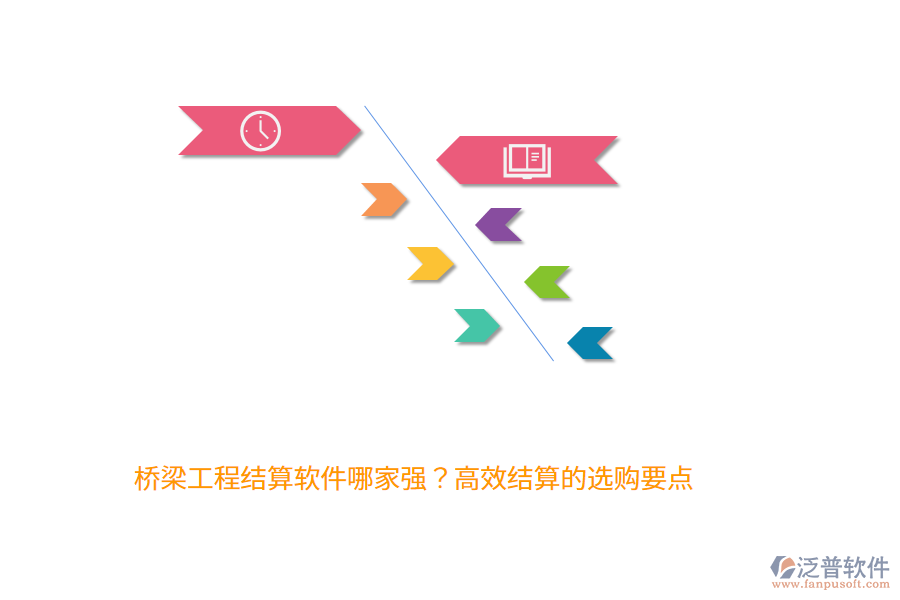 橋梁工程結(jié)算軟件哪家強(qiáng)？高效結(jié)算的選購(gòu)要點(diǎn) 