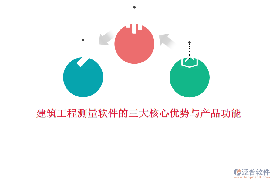 建筑工程測量軟件的三大核心優(yōu)勢與產品功能
