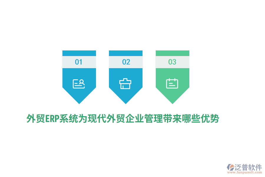 外貿(mào)ERP系統(tǒng)為現(xiàn)代外貿(mào)企業(yè)管理帶來哪些優(yōu)勢(shì)？