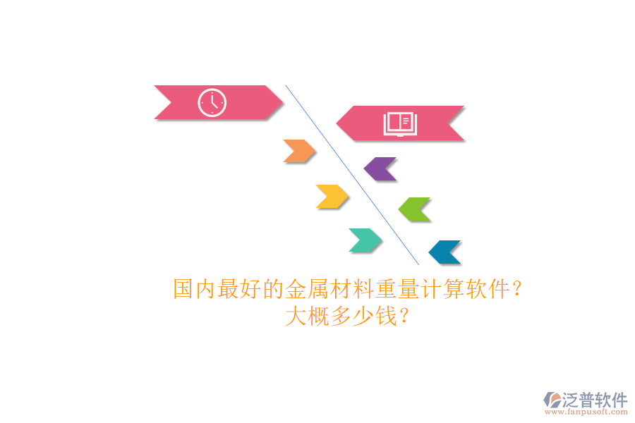 國內最好的金屬材料重量計算軟件？.png
