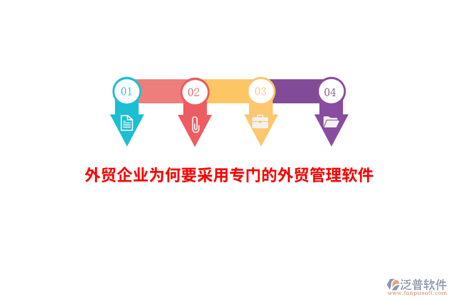 外貿(mào)企業(yè)為何要采用專門的外貿(mào)管理軟件？