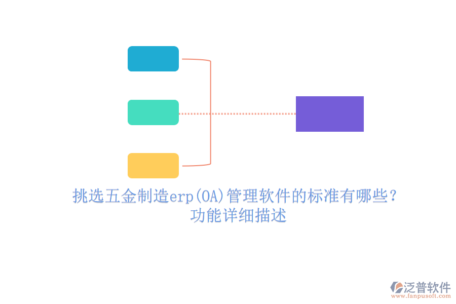挑選五金制造erp(OA)管理軟件的標準有哪些？功能詳細描述.png