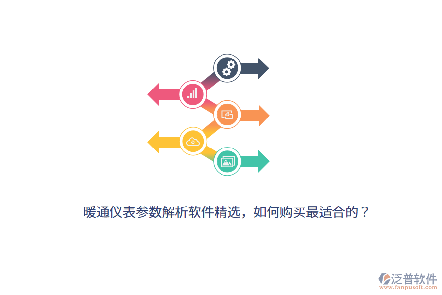暖通儀表參數(shù)解析軟件精選，如何購買最適合的？ 