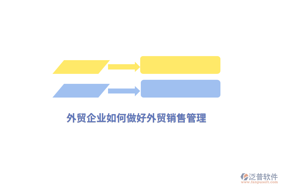 外貿(mào)企業(yè)如何做好外貿(mào)銷售管理？