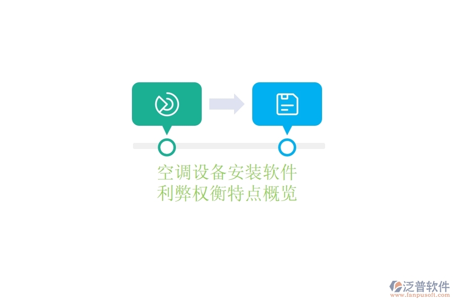 空調(diào)設備安裝軟件：利弊權(quán)衡，特點概覽