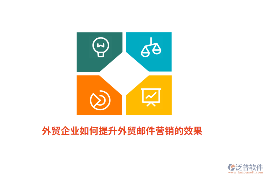 外貿(mào)企業(yè)如何提升外貿(mào)郵件營銷的效果？