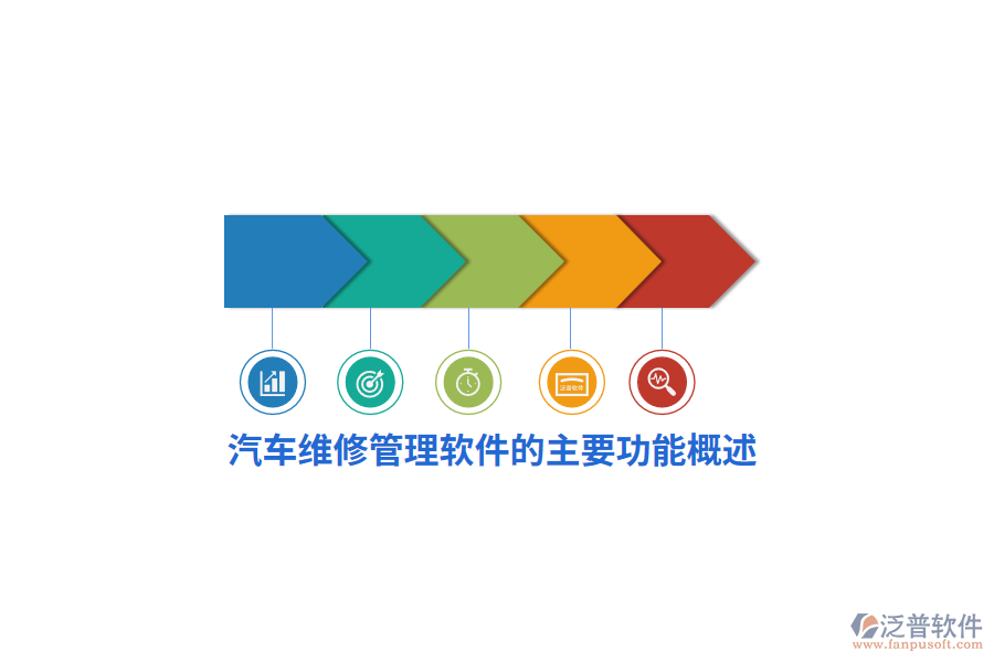 汽車(chē)維修管理軟件的主要功能概述