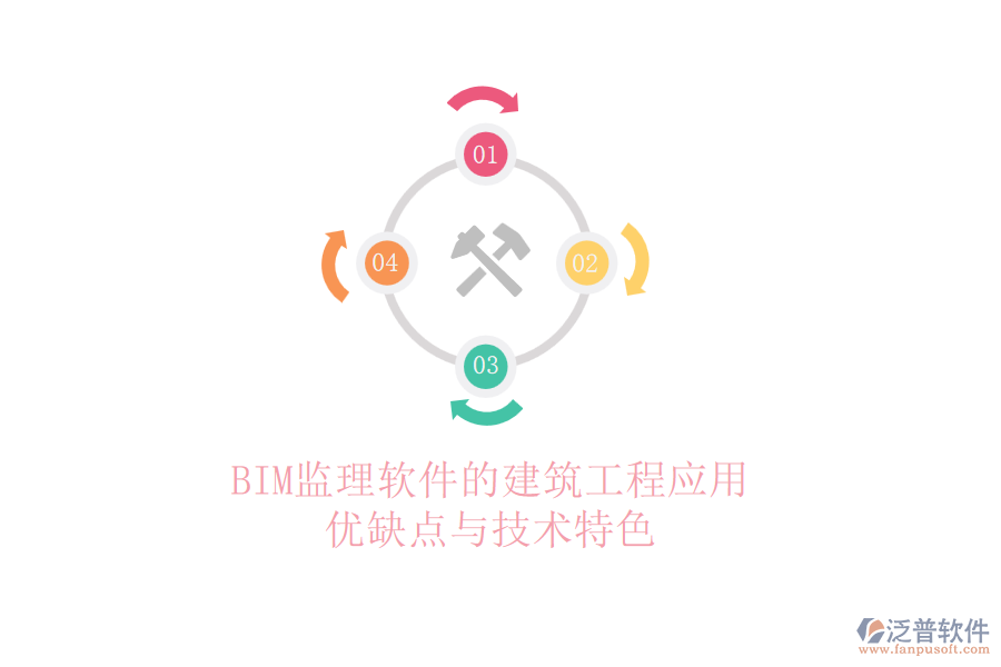 BIM監(jiān)理軟件的建筑工程應(yīng)用:優(yōu)缺點(diǎn)與技術(shù)特色