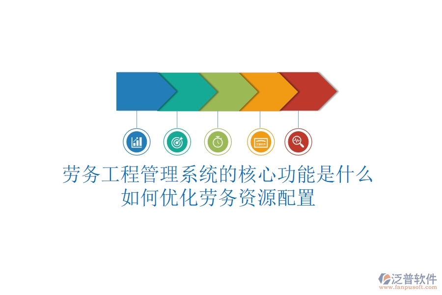 勞務(wù)工程管理系統(tǒng)的核心功能是什么？如何優(yōu)化勞務(wù)資源配置？