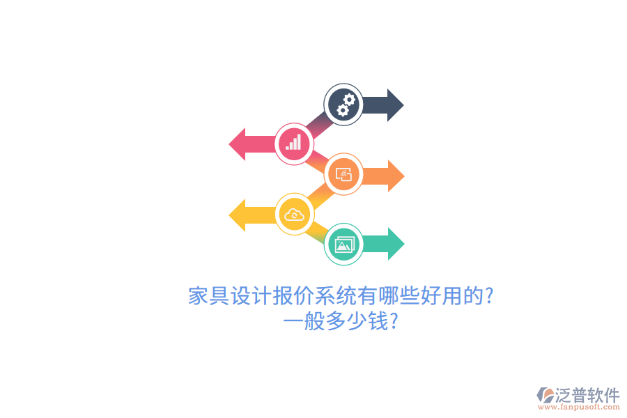 家具設計報價系統(tǒng)有哪些好用的?一般多少錢?