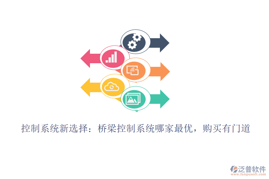 控制系統(tǒng)新選擇：橋梁控制系統(tǒng)哪家最優(yōu)，購買有門道