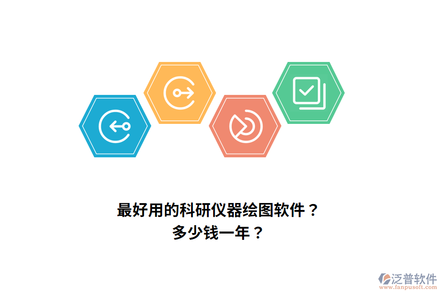 最好用的科研儀器繪圖軟件？多少錢一年？