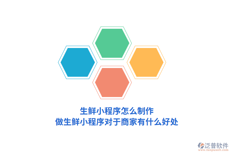生鮮小程序怎么制作，做生鮮小程序?qū)τ谏碳矣惺裁春锰?