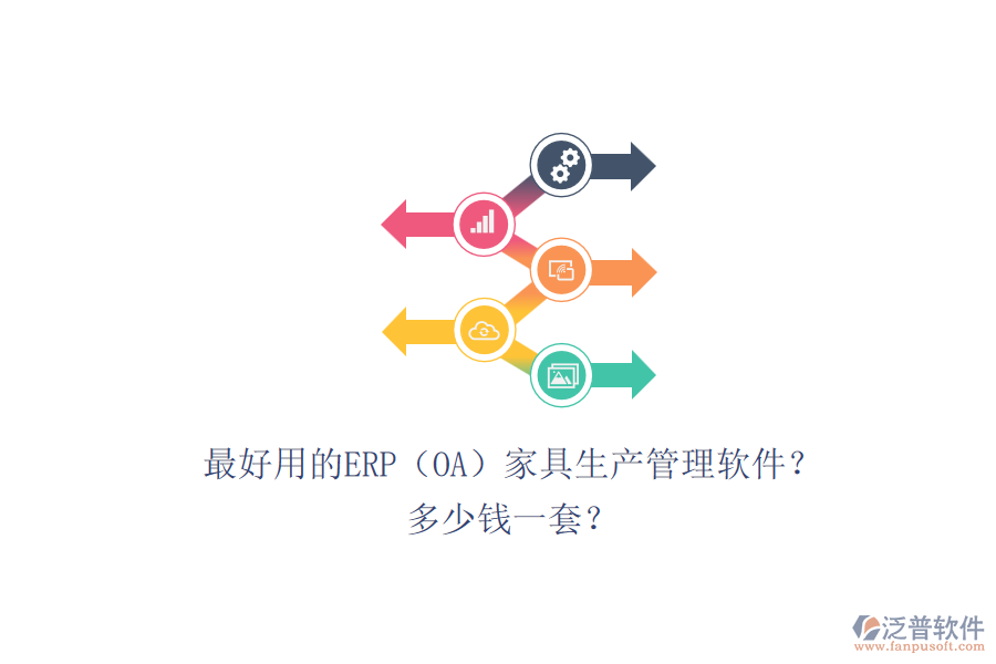 最好用的ERP（OA）家具生產(chǎn)管理軟件？.png