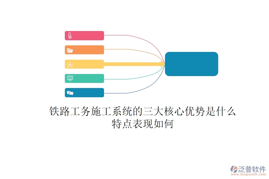鐵路工務(wù)施工系統(tǒng)的三大核心優(yōu)勢是什么？特點表現(xiàn)如何？