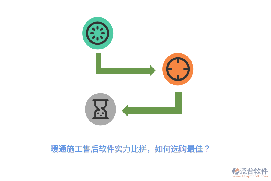 暖通施工售后軟件實(shí)力比拼，如何選購最佳？