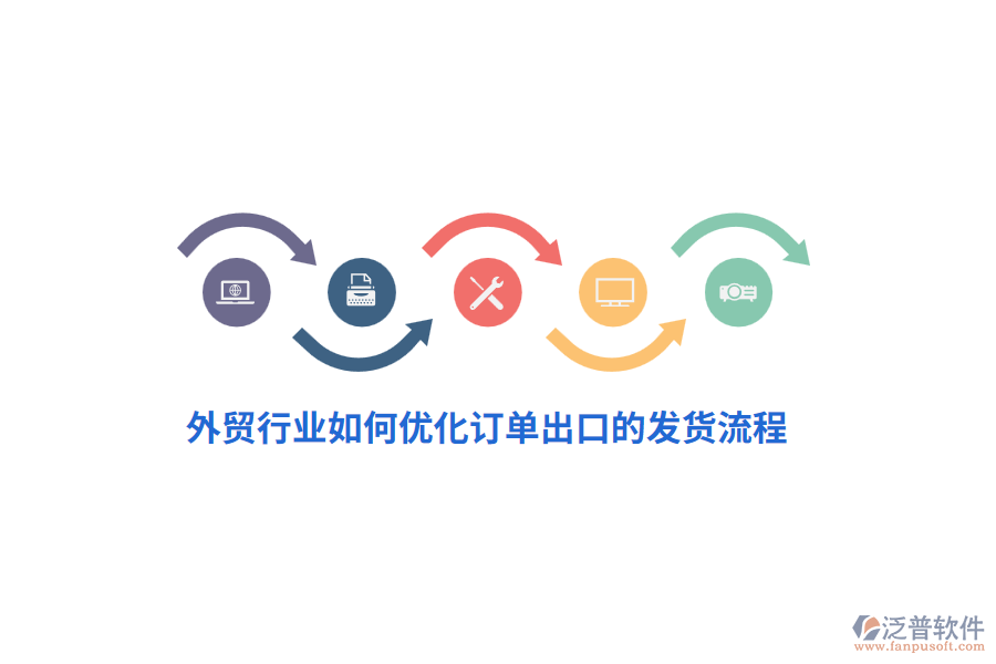 外貿行業(yè)如何優(yōu)化訂單出口的發(fā)貨流程？