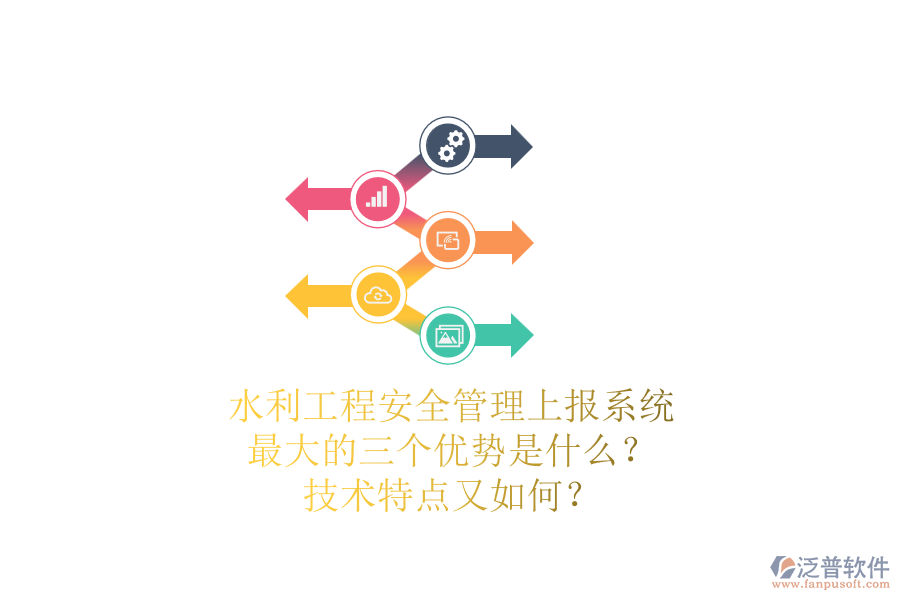 水利工程安全管理上報(bào)系統(tǒng)，最大的三個(gè)優(yōu)勢(shì)是什么？技術(shù)特點(diǎn)又如何？