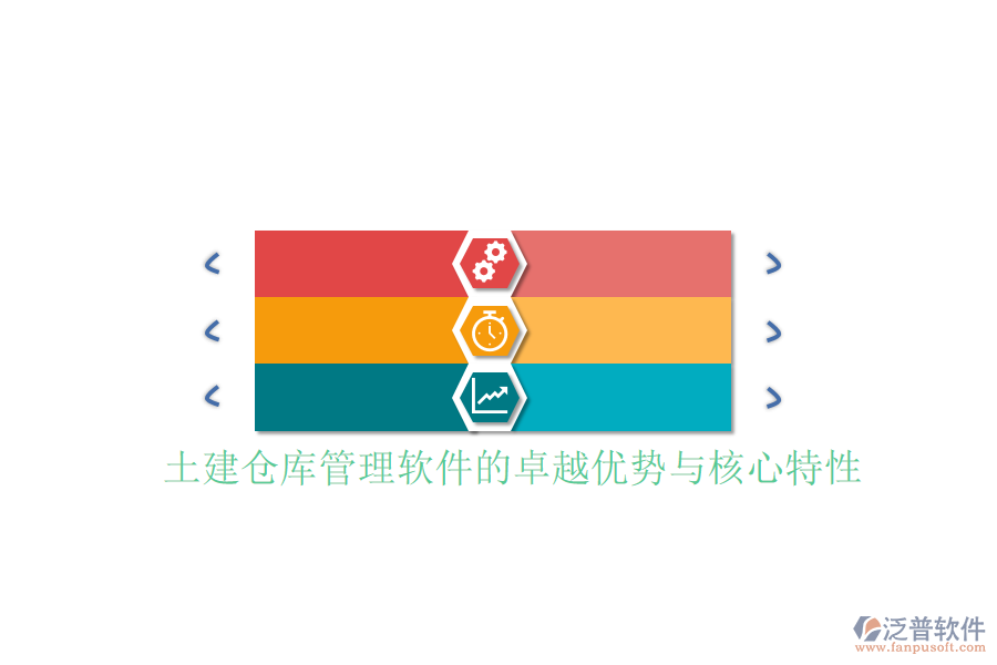 土建倉(cāng)庫(kù)管理軟件的卓越優(yōu)勢(shì)與核心特性