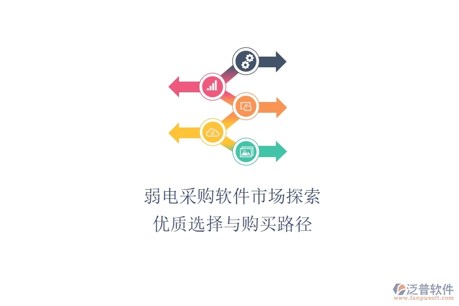 弱電采購(gòu)軟件市場(chǎng)探索：優(yōu)質(zhì)選擇與購(gòu)買(mǎi)路徑