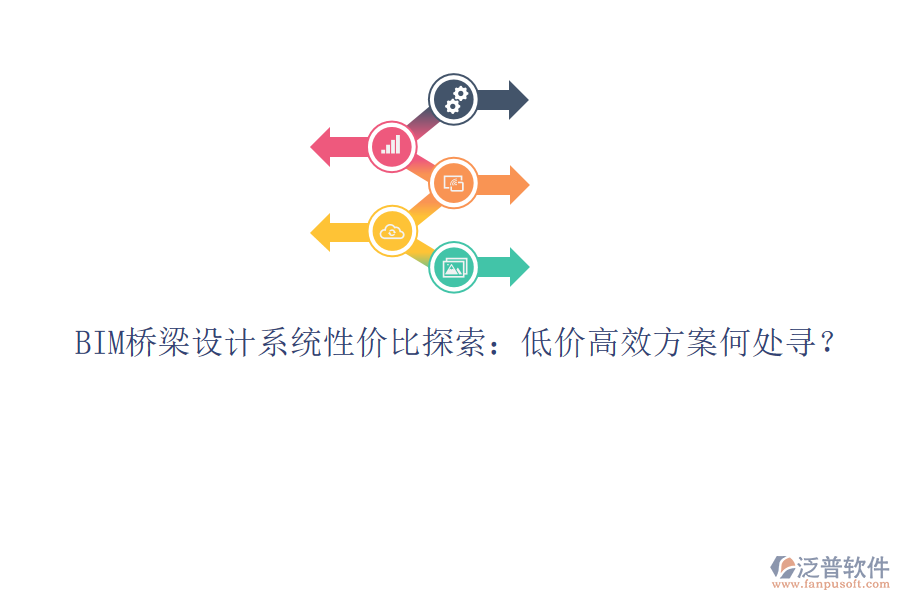 BIM橋梁設計系統(tǒng)性價比探索：低價高效方案何處尋？