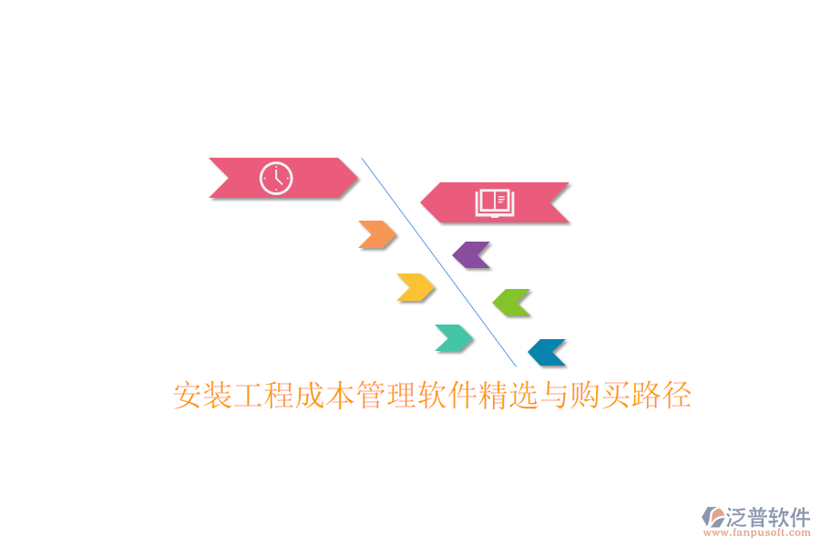 安裝工程成本管理軟件精選與購(gòu)買(mǎi)路徑