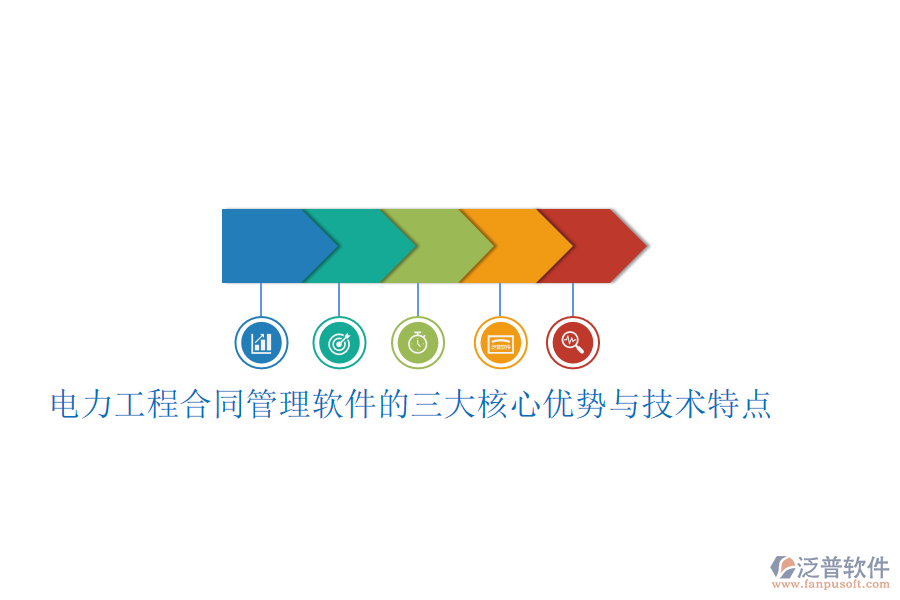 電力工程合同管理軟件的三大核心優(yōu)勢與技術特點