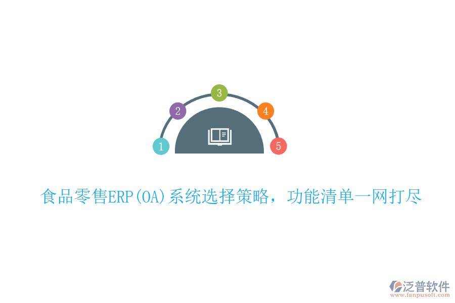 食品零售ERP(OA)系統(tǒng)選擇策略,功能清單一網(wǎng)打盡