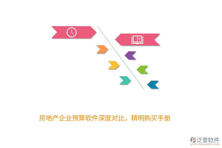 房地產(chǎn)企業(yè)預(yù)算軟件深度對(duì)比,精明購買手冊(cè)