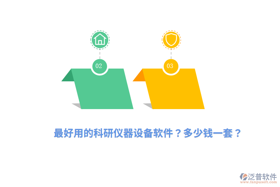 最好用的科研儀器設(shè)備軟件？多少錢一套？