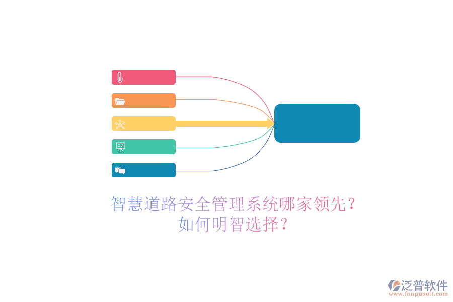 智慧道路安全管理系統(tǒng)哪家領(lǐng)先？如何明智選擇？