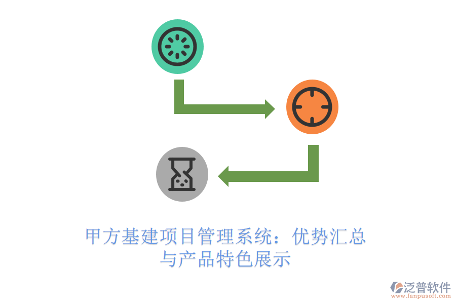 甲方基建項目管理系統(tǒng)：優(yōu)勢匯總與產品特色展示