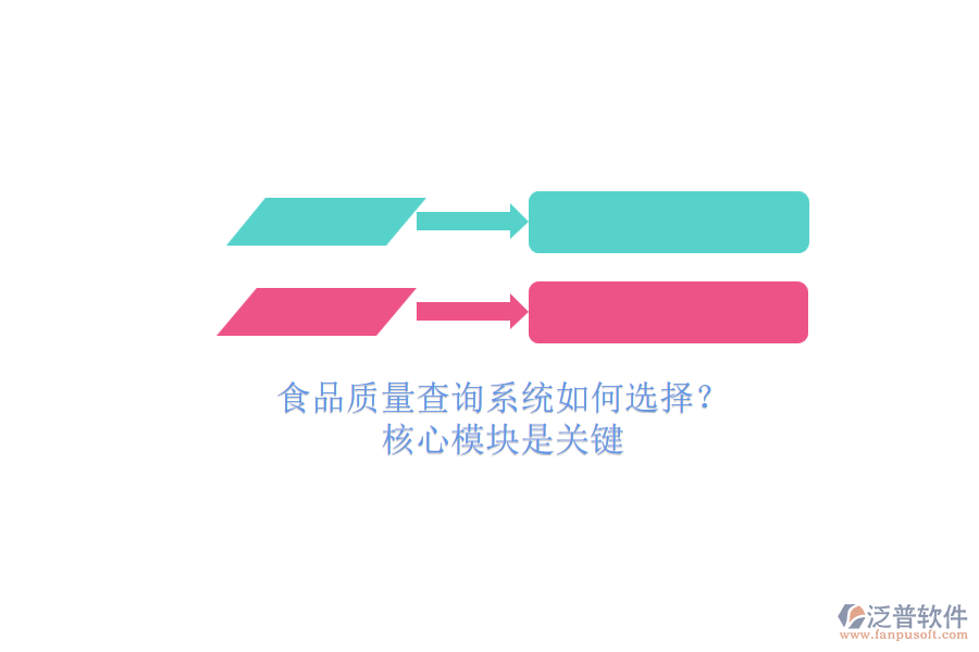 食品質(zhì)量查詢系統(tǒng)如何選擇？