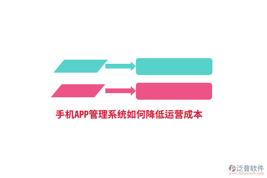 手機APP管理系統(tǒng)如何降低運營成本？