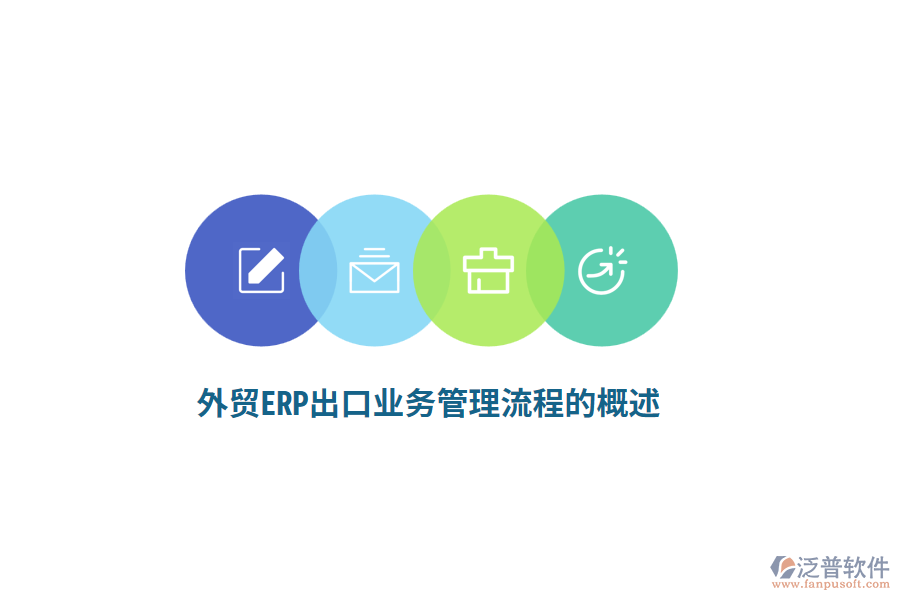 外貿(mào)ERP出口<a href=http://m.newsbd7.com/gongsi/yw/ target=_blank class=infotextkey>業(yè)務(wù)管理</a>流程的概述